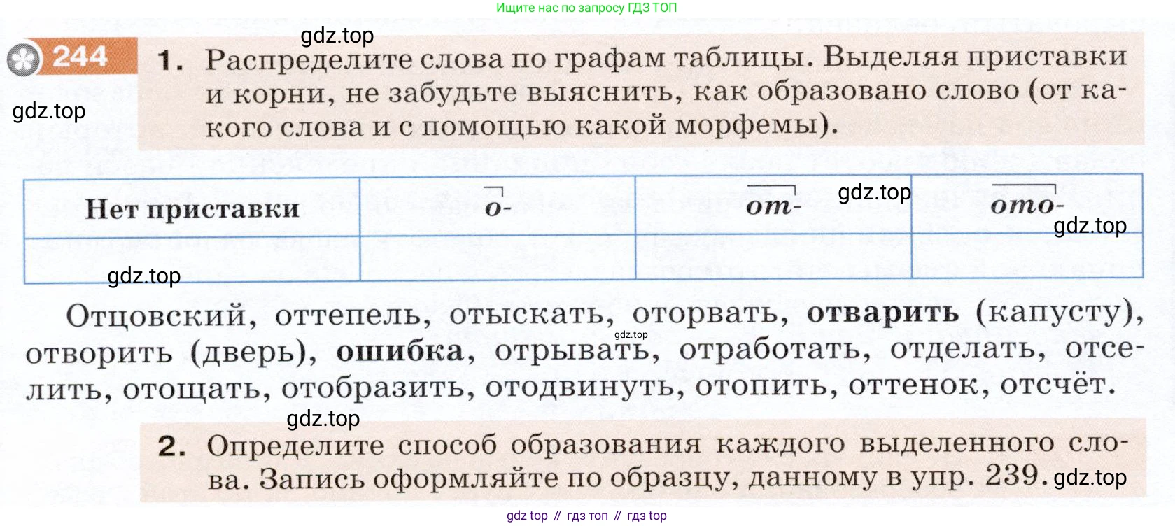 ГДЗ Русский язык, 5 класс Учебник, авторы: Разумовская Маргарита Михайловна, Львова Светлана Ивановна, Капинос Валентина Ивановна, Львов Валентин Витальевич, Богданова Галина Александровна, Тронина Татьяна Сергеевна, Сергеева Наталья Николаевна, издательство Дрофа, Москва, 2019 - 2022, белого цвета, Часть 1, страница 82, номер 244, Условие