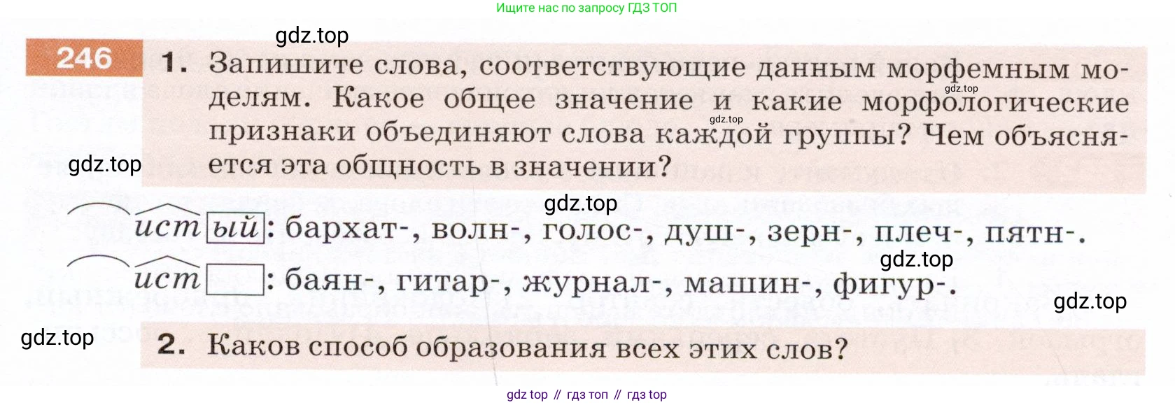ГДЗ Русский язык, 5 класс Учебник, авторы: Разумовская Маргарита Михайловна, Львова Светлана Ивановна, Капинос Валентина Ивановна, Львов Валентин Витальевич, Богданова Галина Александровна, Тронина Татьяна Сергеевна, Сергеева Наталья Николаевна, издательство Дрофа, Москва, 2019 - 2022, белого цвета, Часть 1, страница 83, номер 246, Условие