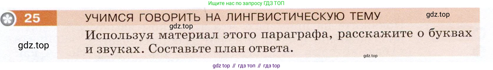 ГДЗ Русский язык, 5 класс Учебник, авторы: Разумовская Маргарита Михайловна, Львова Светлана Ивановна, Капинос Валентина Ивановна, Львов Валентин Витальевич, Богданова Галина Александровна, Тронина Татьяна Сергеевна, Сергеева Наталья Николаевна, издательство Дрофа, Москва, 2019 - 2022, белого цвета, Часть 1, страница 15, номер 25, Условие