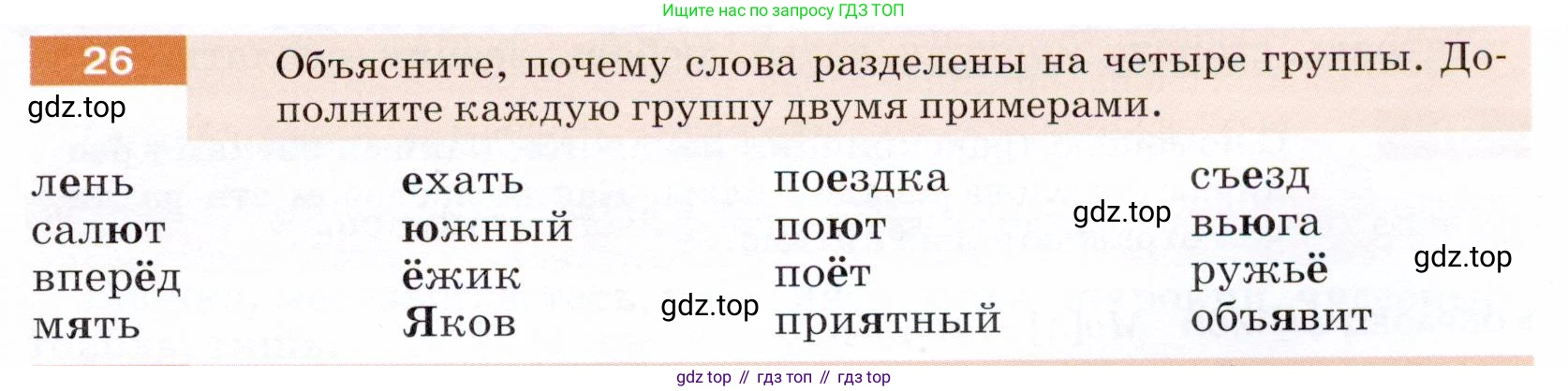ГДЗ Русский язык, 5 класс Учебник, авторы: Разумовская Маргарита Михайловна, Львова Светлана Ивановна, Капинос Валентина Ивановна, Львов Валентин Витальевич, Богданова Галина Александровна, Тронина Татьяна Сергеевна, Сергеева Наталья Николаевна, издательство Дрофа, Москва, 2019 - 2022, белого цвета, Часть 1, страница 15, номер 26, Условие