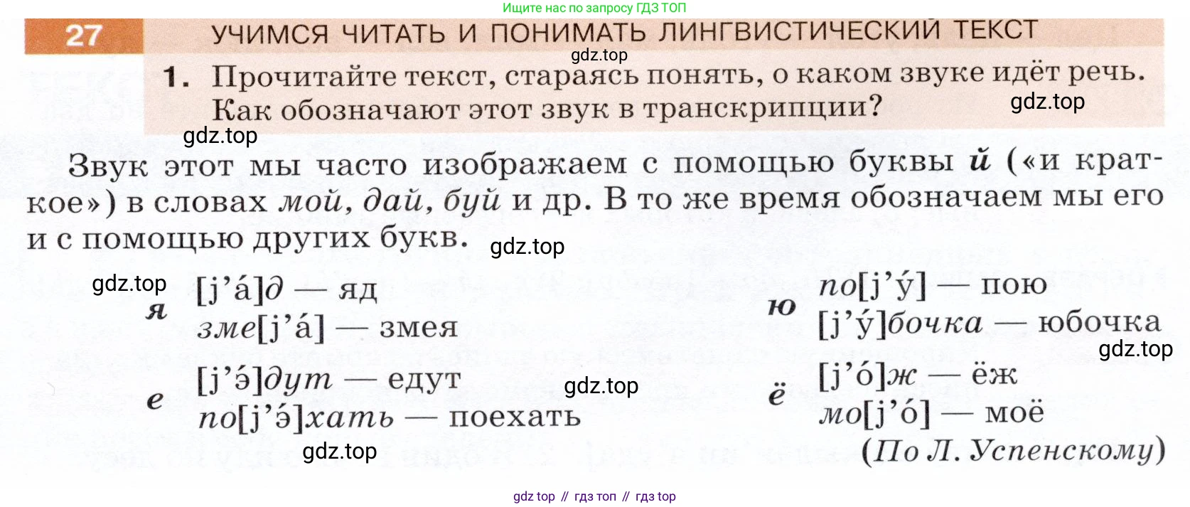 ГДЗ Русский язык, 5 класс Учебник, авторы: Разумовская Маргарита Михайловна, Львова Светлана Ивановна, Капинос Валентина Ивановна, Львов Валентин Витальевич, Богданова Галина Александровна, Тронина Татьяна Сергеевна, Сергеева Наталья Николаевна, издательство Дрофа, Москва, 2019 - 2022, белого цвета, Часть 1, страница 15, номер 27, Условие