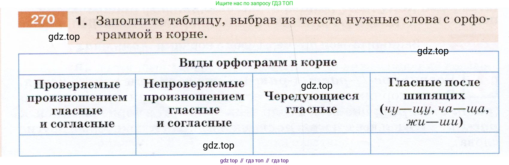 ГДЗ Русский язык, 5 класс Учебник, авторы: Разумовская Маргарита Михайловна, Львова Светлана Ивановна, Капинос Валентина Ивановна, Львов Валентин Витальевич, Богданова Галина Александровна, Тронина Татьяна Сергеевна, Сергеева Наталья Николаевна, издательство Дрофа, Москва, 2019 - 2022, белого цвета, Часть 1, страница 88, номер 270, Условие