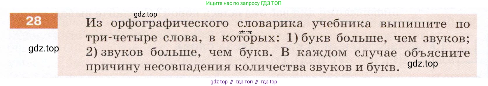 ГДЗ Русский язык, 5 класс Учебник, авторы: Разумовская Маргарита Михайловна, Львова Светлана Ивановна, Капинос Валентина Ивановна, Львов Валентин Витальевич, Богданова Галина Александровна, Тронина Татьяна Сергеевна, Сергеева Наталья Николаевна, издательство Дрофа, Москва, 2019 - 2022, белого цвета, Часть 1, страница 16, номер 28, Условие