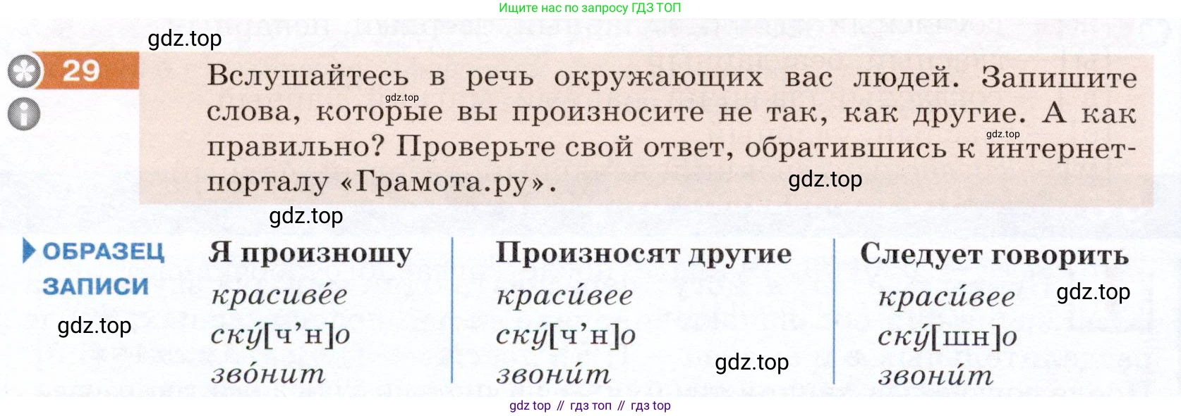 ГДЗ Русский язык, 5 класс Учебник, авторы: Разумовская Маргарита Михайловна, Львова Светлана Ивановна, Капинос Валентина Ивановна, Львов Валентин Витальевич, Богданова Галина Александровна, Тронина Татьяна Сергеевна, Сергеева Наталья Николаевна, издательство Дрофа, Москва, 2019 - 2022, белого цвета, Часть 1, страница 16, номер 29, Условие