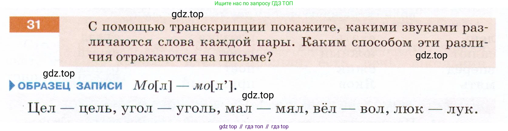 ГДЗ Русский язык, 5 класс Учебник, авторы: Разумовская Маргарита Михайловна, Львова Светлана Ивановна, Капинос Валентина Ивановна, Львов Валентин Витальевич, Богданова Галина Александровна, Тронина Татьяна Сергеевна, Сергеева Наталья Николаевна, издательство Дрофа, Москва, 2019 - 2022, белого цвета, Часть 1, страница 16, номер 31, Условие