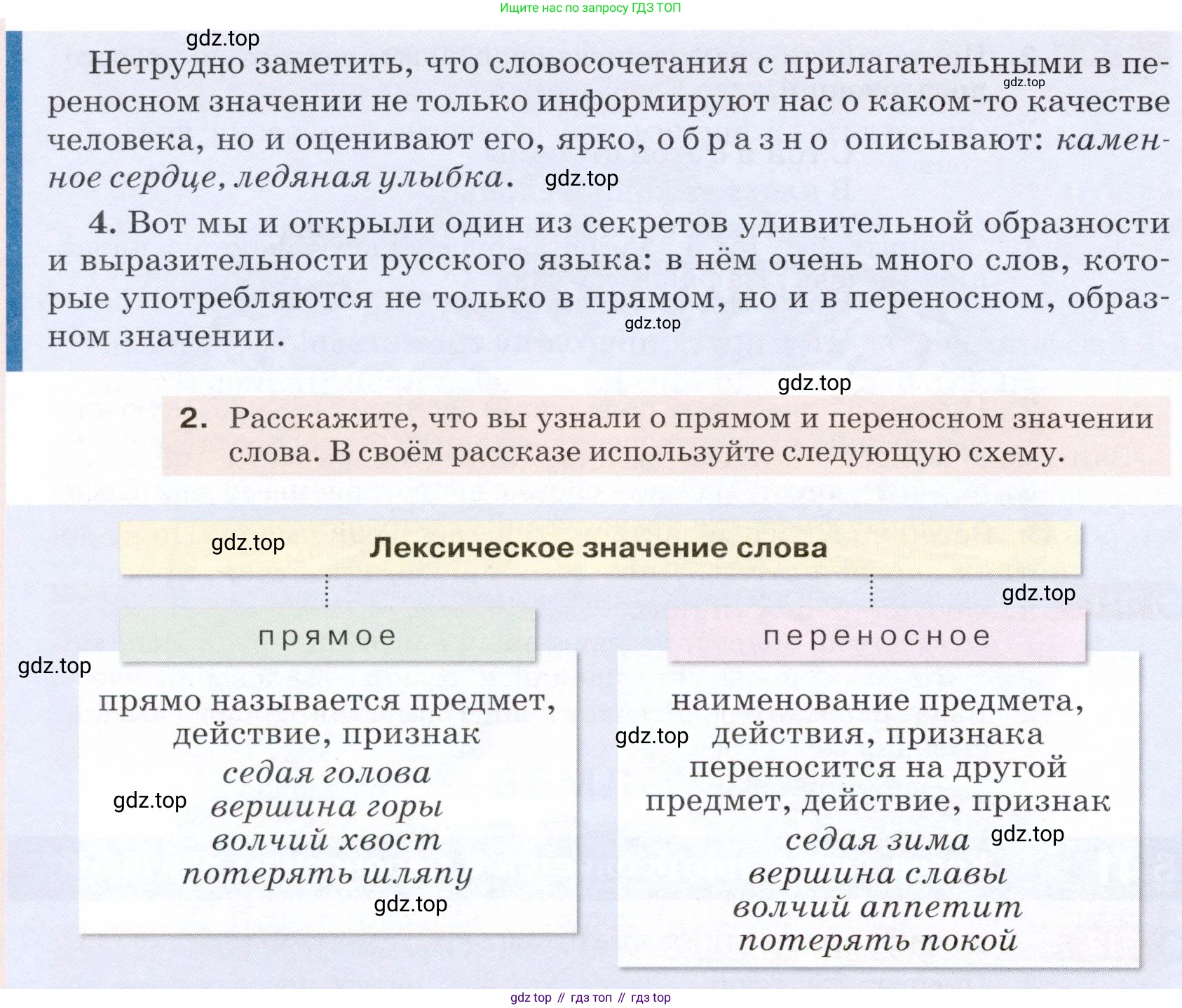 ГДЗ Русский язык, 5 класс Учебник, авторы: Разумовская Маргарита Михайловна, Львова Светлана Ивановна, Капинос Валентина Ивановна, Львов Валентин Витальевич, Богданова Галина Александровна, Тронина Татьяна Сергеевна, Сергеева Наталья Николаевна, издательство Дрофа, Москва, 2019 - 2022, белого цвета, Часть 1, страница 101, номер 312, Условие (продолжение 2)