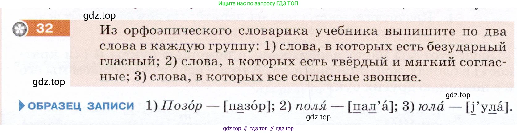 ГДЗ Русский язык, 5 класс Учебник, авторы: Разумовская Маргарита Михайловна, Львова Светлана Ивановна, Капинос Валентина Ивановна, Львов Валентин Витальевич, Богданова Галина Александровна, Тронина Татьяна Сергеевна, Сергеева Наталья Николаевна, издательство Дрофа, Москва, 2019 - 2022, белого цвета, Часть 1, страница 16, номер 32, Условие
