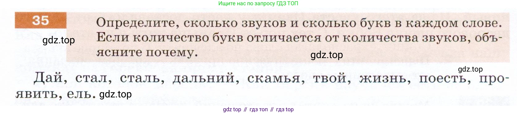 ГДЗ Русский язык, 5 класс Учебник, авторы: Разумовская Маргарита Михайловна, Львова Светлана Ивановна, Капинос Валентина Ивановна, Львов Валентин Витальевич, Богданова Галина Александровна, Тронина Татьяна Сергеевна, Сергеева Наталья Николаевна, издательство Дрофа, Москва, 2019 - 2022, белого цвета, Часть 1, страница 17, номер 35, Условие