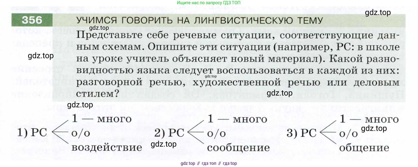 ГДЗ Русский язык, 5 класс Учебник, авторы: Разумовская Маргарита Михайловна, Львова Светлана Ивановна, Капинос Валентина Ивановна, Львов Валентин Витальевич, Богданова Галина Александровна, Тронина Татьяна Сергеевна, Сергеева Наталья Николаевна, издательство Дрофа, Москва, 2019 - 2022, белого цвета, Часть 1, страница 117, номер 356, Условие