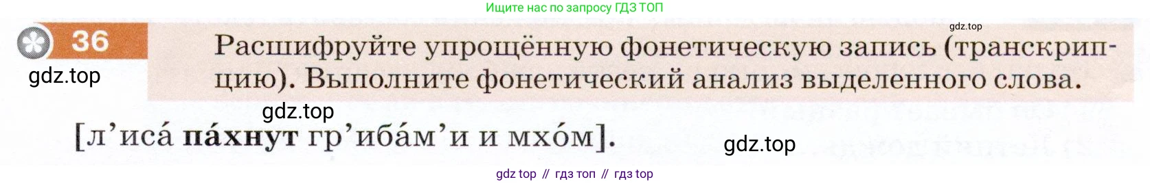ГДЗ Русский язык, 5 класс Учебник, авторы: Разумовская Маргарита Михайловна, Львова Светлана Ивановна, Капинос Валентина Ивановна, Львов Валентин Витальевич, Богданова Галина Александровна, Тронина Татьяна Сергеевна, Сергеева Наталья Николаевна, издательство Дрофа, Москва, 2019 - 2022, белого цвета, Часть 1, страница 17, номер 36, Условие