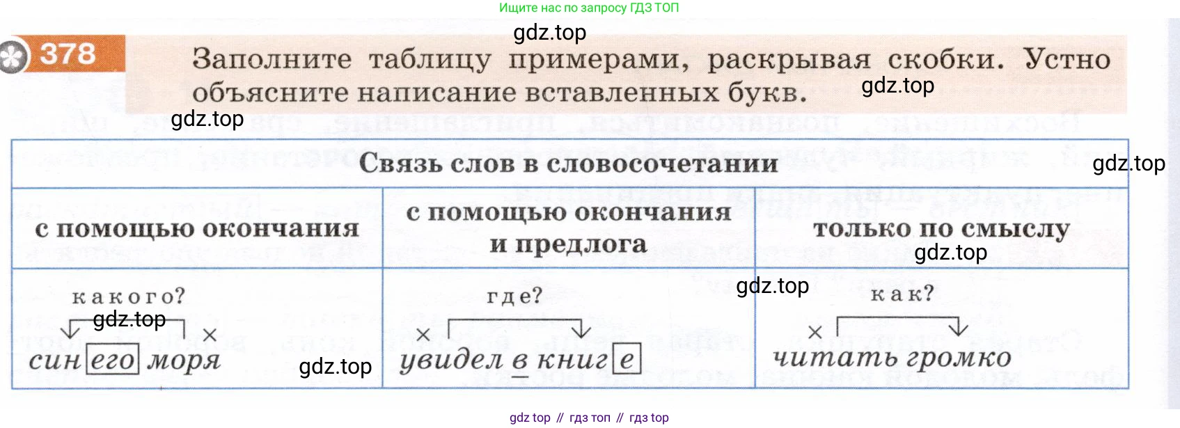 ГДЗ Русский язык, 5 класс Учебник, авторы: Разумовская Маргарита Михайловна, Львова Светлана Ивановна, Капинос Валентина Ивановна, Львов Валентин Витальевич, Богданова Галина Александровна, Тронина Татьяна Сергеевна, Сергеева Наталья Николаевна, издательство Дрофа, Москва, 2019 - 2022, белого цвета, Часть 2, страница 6, номер 378, Условие