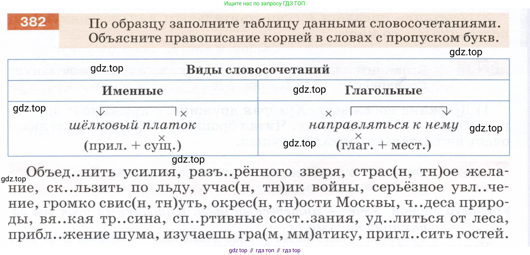 ГДЗ Русский язык, 5 класс Учебник, авторы: Разумовская Маргарита Михайловна, Львова Светлана Ивановна, Капинос Валентина Ивановна, Львов Валентин Витальевич, Богданова Галина Александровна, Тронина Татьяна Сергеевна, Сергеева Наталья Николаевна, издательство Дрофа, Москва, 2019 - 2022, белого цвета, Часть 2, страница 8, номер 382, Условие