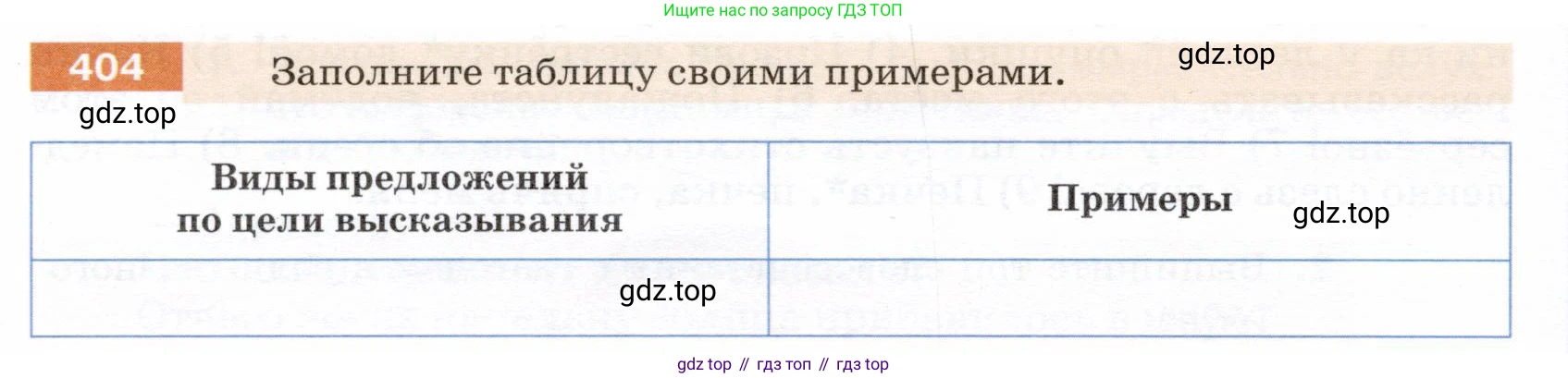 ГДЗ Русский язык, 5 класс Учебник, авторы: Разумовская Маргарита Михайловна, Львова Светлана Ивановна, Капинос Валентина Ивановна, Львов Валентин Витальевич, Богданова Галина Александровна, Тронина Татьяна Сергеевна, Сергеева Наталья Николаевна, издательство Дрофа, Москва, 2019 - 2022, белого цвета, Часть 2, страница 16, номер 404, Условие