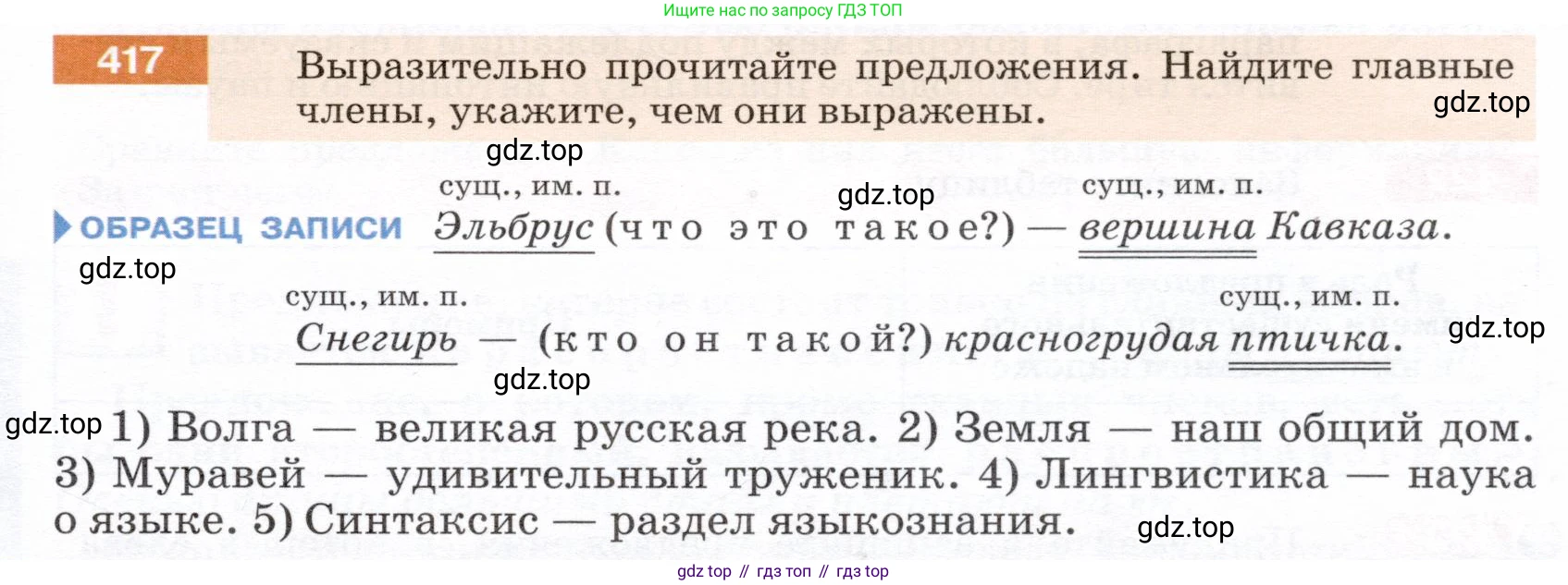 ГДЗ Русский язык, 5 класс Учебник, авторы: Разумовская Маргарита Михайловна, Львова Светлана Ивановна, Капинос Валентина Ивановна, Львов Валентин Витальевич, Богданова Галина Александровна, Тронина Татьяна Сергеевна, Сергеева Наталья Николаевна, издательство Дрофа, Москва, 2019 - 2022, белого цвета, Часть 2, страница 21, номер 417, Условие
