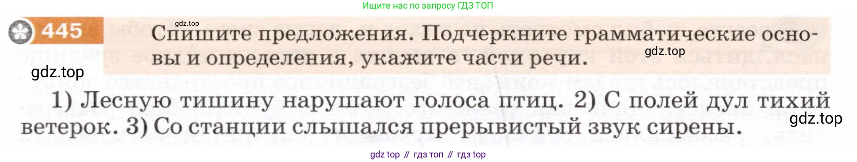 ГДЗ Русский язык, 5 класс Учебник, авторы: Разумовская Маргарита Михайловна, Львова Светлана Ивановна, Капинос Валентина Ивановна, Львов Валентин Витальевич, Богданова Галина Александровна, Тронина Татьяна Сергеевна, Сергеева Наталья Николаевна, издательство Дрофа, Москва, 2019 - 2022, белого цвета, Часть 2, страница 28, номер 445, Условие