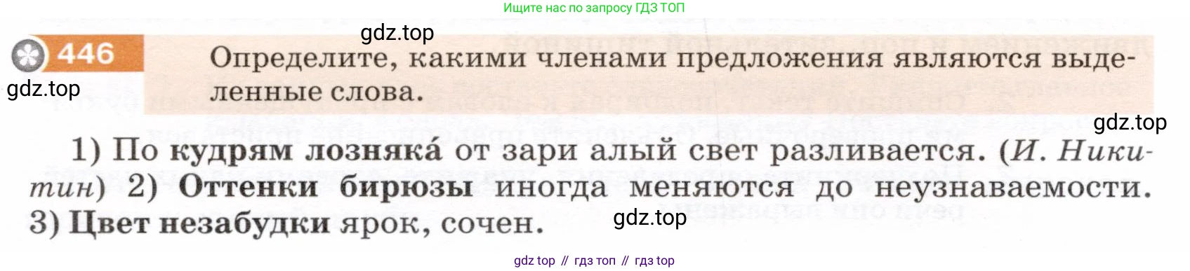 ГДЗ Русский язык, 5 класс Учебник, авторы: Разумовская Маргарита Михайловна, Львова Светлана Ивановна, Капинос Валентина Ивановна, Львов Валентин Витальевич, Богданова Галина Александровна, Тронина Татьяна Сергеевна, Сергеева Наталья Николаевна, издательство Дрофа, Москва, 2019 - 2022, белого цвета, Часть 2, страница 28, номер 446, Условие