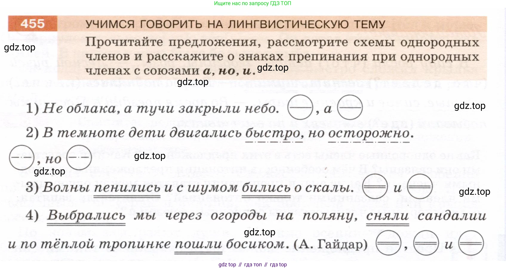 ГДЗ Русский язык, 5 класс Учебник, авторы: Разумовская Маргарита Михайловна, Львова Светлана Ивановна, Капинос Валентина Ивановна, Львов Валентин Витальевич, Богданова Галина Александровна, Тронина Татьяна Сергеевна, Сергеева Наталья Николаевна, издательство Дрофа, Москва, 2019 - 2022, белого цвета, Часть 2, страница 32, номер 455, Условие