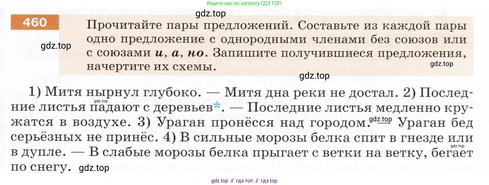 ГДЗ Русский язык, 5 класс Учебник, авторы: Разумовская Маргарита Михайловна, Львова Светлана Ивановна, Капинос Валентина Ивановна, Львов Валентин Витальевич, Богданова Галина Александровна, Тронина Татьяна Сергеевна, Сергеева Наталья Николаевна, издательство Дрофа, Москва, 2019 - 2022, белого цвета, Часть 2, страница 33, номер 460, Условие