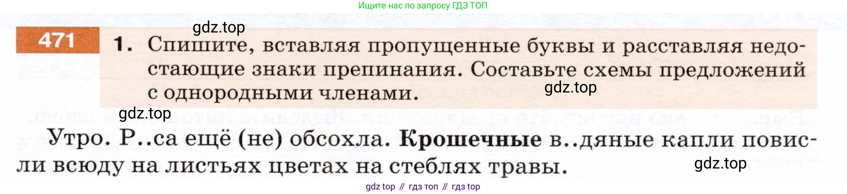 ГДЗ Русский язык, 5 класс Учебник, авторы: Разумовская Маргарита Михайловна, Львова Светлана Ивановна, Капинос Валентина Ивановна, Львов Валентин Витальевич, Богданова Галина Александровна, Тронина Татьяна Сергеевна, Сергеева Наталья Николаевна, издательство Дрофа, Москва, 2019 - 2022, белого цвета, Часть 2, страница 35, номер 471, Условие
