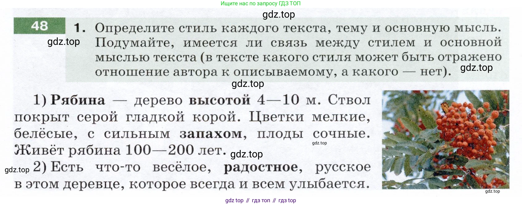 ГДЗ Русский язык, 5 класс Учебник, авторы: Разумовская Маргарита Михайловна, Львова Светлана Ивановна, Капинос Валентина Ивановна, Львов Валентин Витальевич, Богданова Галина Александровна, Тронина Татьяна Сергеевна, Сергеева Наталья Николаевна, издательство Дрофа, Москва, 2019 - 2022, белого цвета, Часть 1, страница 21, номер 48, Условие