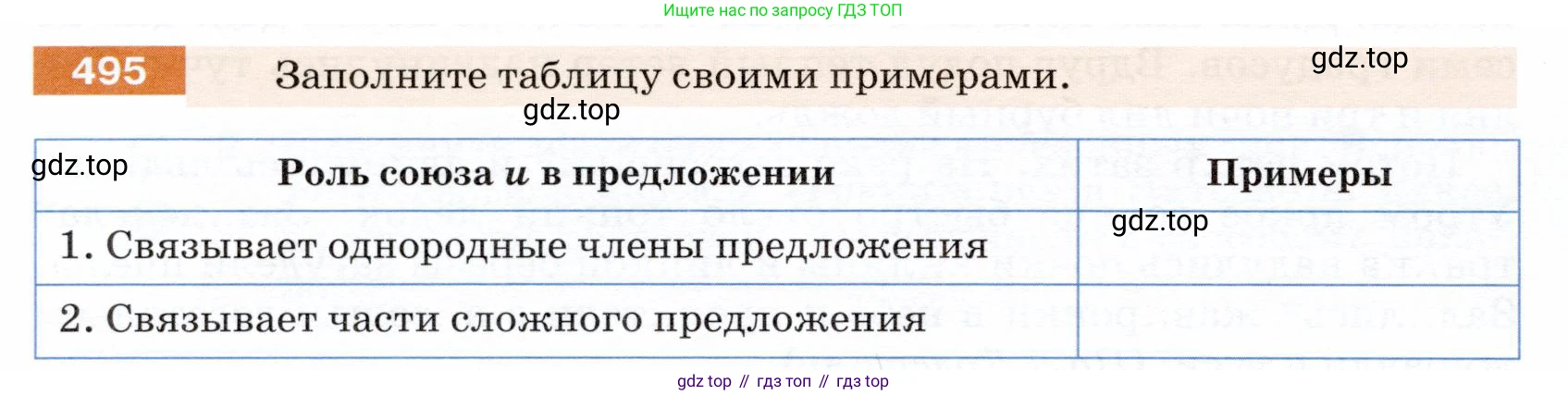 ГДЗ Русский язык, 5 класс Учебник, авторы: Разумовская Маргарита Михайловна, Львова Светлана Ивановна, Капинос Валентина Ивановна, Львов Валентин Витальевич, Богданова Галина Александровна, Тронина Татьяна Сергеевна, Сергеева Наталья Николаевна, издательство Дрофа, Москва, 2019 - 2022, белого цвета, Часть 2, страница 42, номер 495, Условие
