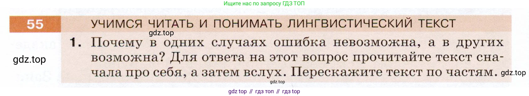 ГДЗ Русский язык, 5 класс Учебник, авторы: Разумовская Маргарита Михайловна, Львова Светлана Ивановна, Капинос Валентина Ивановна, Львов Валентин Витальевич, Богданова Галина Александровна, Тронина Татьяна Сергеевна, Сергеева Наталья Николаевна, издательство Дрофа, Москва, 2019 - 2022, белого цвета, Часть 1, страница 24, номер 55, Условие