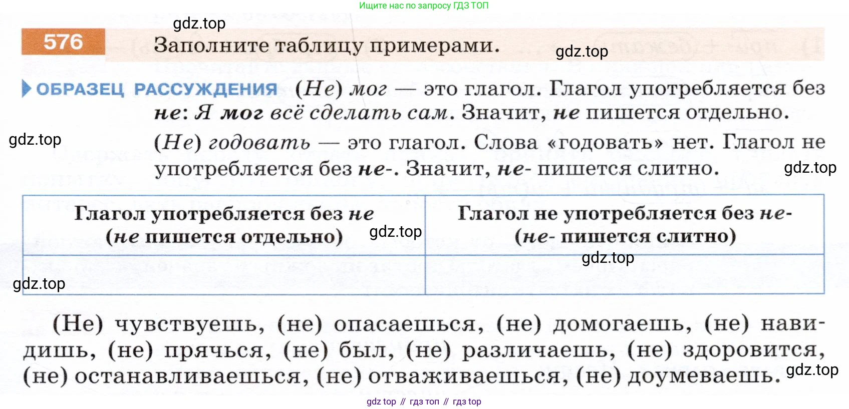 ГДЗ Русский язык, 5 класс Учебник, авторы: Разумовская Маргарита Михайловна, Львова Светлана Ивановна, Капинос Валентина Ивановна, Львов Валентин Витальевич, Богданова Галина Александровна, Тронина Татьяна Сергеевна, Сергеева Наталья Николаевна, издательство Дрофа, Москва, 2019 - 2022, белого цвета, Часть 2, страница 67, номер 576, Условие