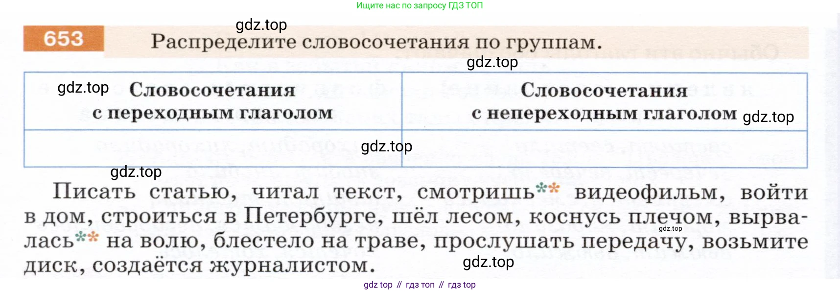 ГДЗ Русский язык, 5 класс Учебник, авторы: Разумовская Маргарита Михайловна, Львова Светлана Ивановна, Капинос Валентина Ивановна, Львов Валентин Витальевич, Богданова Галина Александровна, Тронина Татьяна Сергеевна, Сергеева Наталья Николаевна, издательство Дрофа, Москва, 2019 - 2022, белого цвета, Часть 2, страница 92, номер 653, Условие