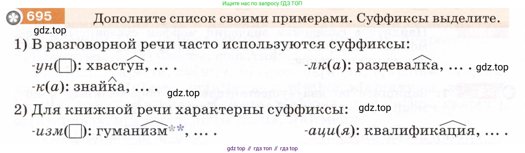 ГДЗ Русский язык, 5 класс Учебник, авторы: Разумовская Маргарита Михайловна, Львова Светлана Ивановна, Капинос Валентина Ивановна, Львов Валентин Витальевич, Богданова Галина Александровна, Тронина Татьяна Сергеевна, Сергеева Наталья Николаевна, издательство Дрофа, Москва, 2019 - 2022, белого цвета, Часть 2, страница 106, номер 695, Условие