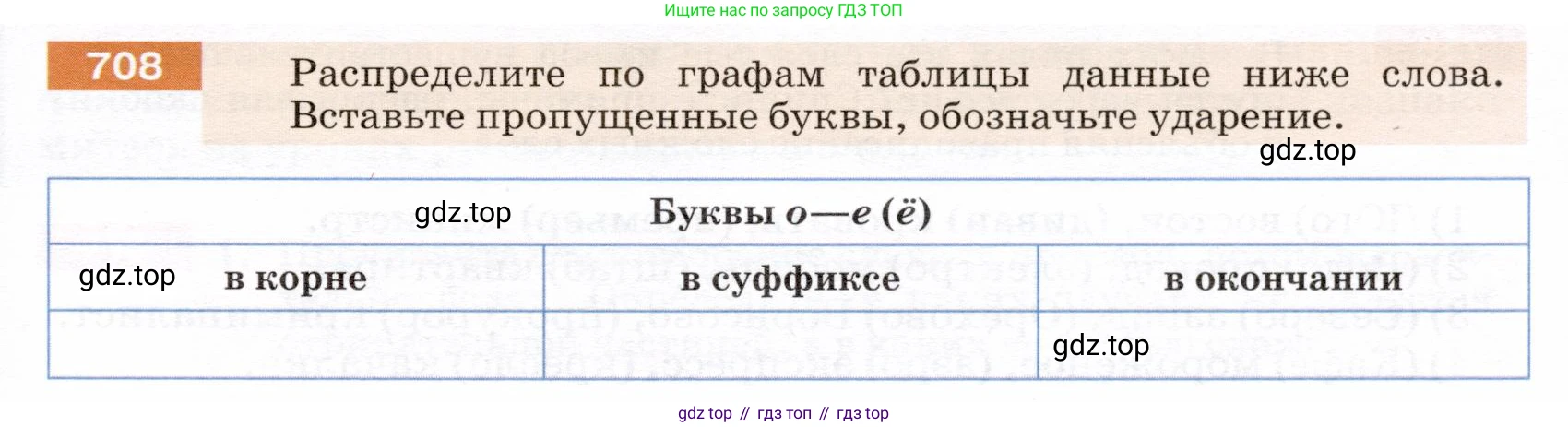 ГДЗ Русский язык, 5 класс Учебник, авторы: Разумовская Маргарита Михайловна, Львова Светлана Ивановна, Капинос Валентина Ивановна, Львов Валентин Витальевич, Богданова Галина Александровна, Тронина Татьяна Сергеевна, Сергеева Наталья Николаевна, издательство Дрофа, Москва, 2019 - 2022, белого цвета, Часть 2, страница 109, номер 708, Условие