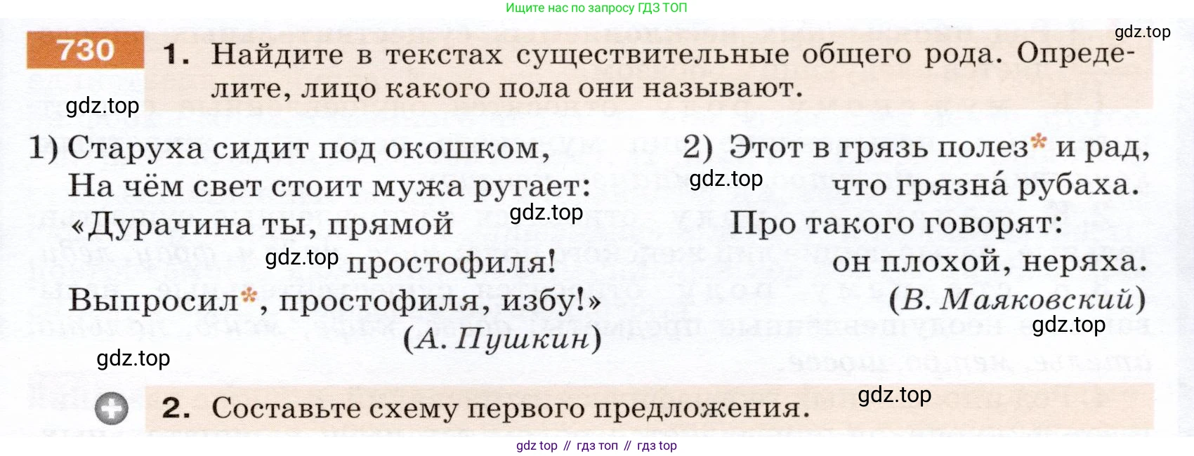 ГДЗ Русский язык, 5 класс Учебник, авторы: Разумовская Маргарита Михайловна, Львова Светлана Ивановна, Капинос Валентина Ивановна, Львов Валентин Витальевич, Богданова Галина Александровна, Тронина Татьяна Сергеевна, Сергеева Наталья Николаевна, издательство Дрофа, Москва, 2019 - 2022, белого цвета, Часть 2, страница 117, номер 730, Условие