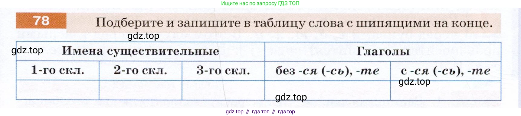 ГДЗ Русский язык, 5 класс Учебник, авторы: Разумовская Маргарита Михайловна, Львова Светлана Ивановна, Капинос Валентина Ивановна, Львов Валентин Витальевич, Богданова Галина Александровна, Тронина Татьяна Сергеевна, Сергеева Наталья Николаевна, издательство Дрофа, Москва, 2019 - 2022, белого цвета, Часть 1, страница 33, номер 78, Условие
