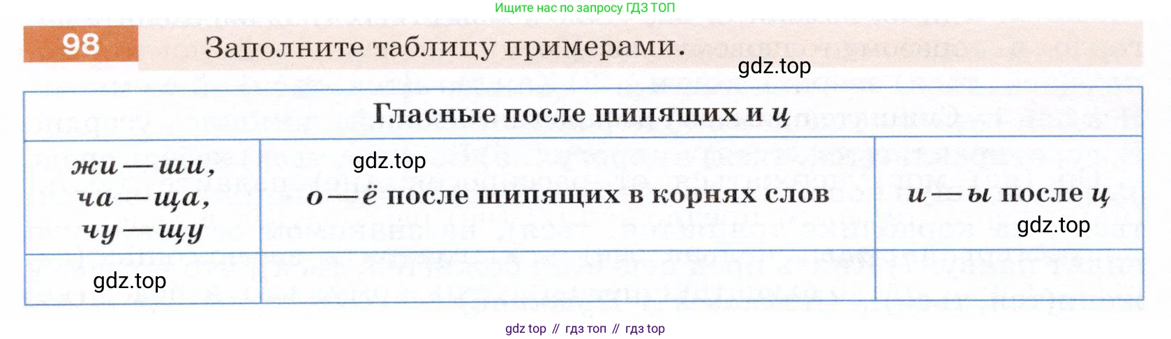 ГДЗ Русский язык, 5 класс Учебник, авторы: Разумовская Маргарита Михайловна, Львова Светлана Ивановна, Капинос Валентина Ивановна, Львов Валентин Витальевич, Богданова Галина Александровна, Тронина Татьяна Сергеевна, Сергеева Наталья Николаевна, издательство Дрофа, Москва, 2019 - 2022, белого цвета, Часть 1, страница 38, номер 98, Условие