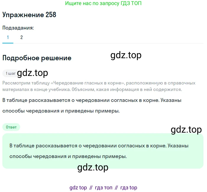 ГДЗ Русский язык, 5 класс Учебник, авторы: Разумовская Маргарита Михайловна, Львова Светлана Ивановна, Капинос Валентина Ивановна, Львов Валентин Витальевич, Богданова Галина Александровна, Тронина Татьяна Сергеевна, Сергеева Наталья Николаевна, издательство Дрофа, Москва, 2019 - 2022, белого цвета, Часть 1, страница 85, номер 258, Решение 1