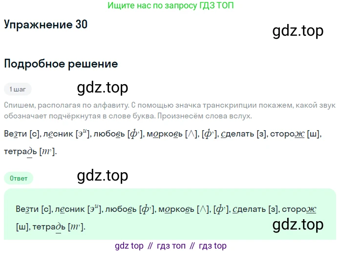 ГДЗ Русский язык, 5 класс Учебник, авторы: Разумовская Маргарита Михайловна, Львова Светлана Ивановна, Капинос Валентина Ивановна, Львов Валентин Витальевич, Богданова Галина Александровна, Тронина Татьяна Сергеевна, Сергеева Наталья Николаевна, издательство Дрофа, Москва, 2019 - 2022, белого цвета, Часть 1, страница 16, номер 30, Решение 1