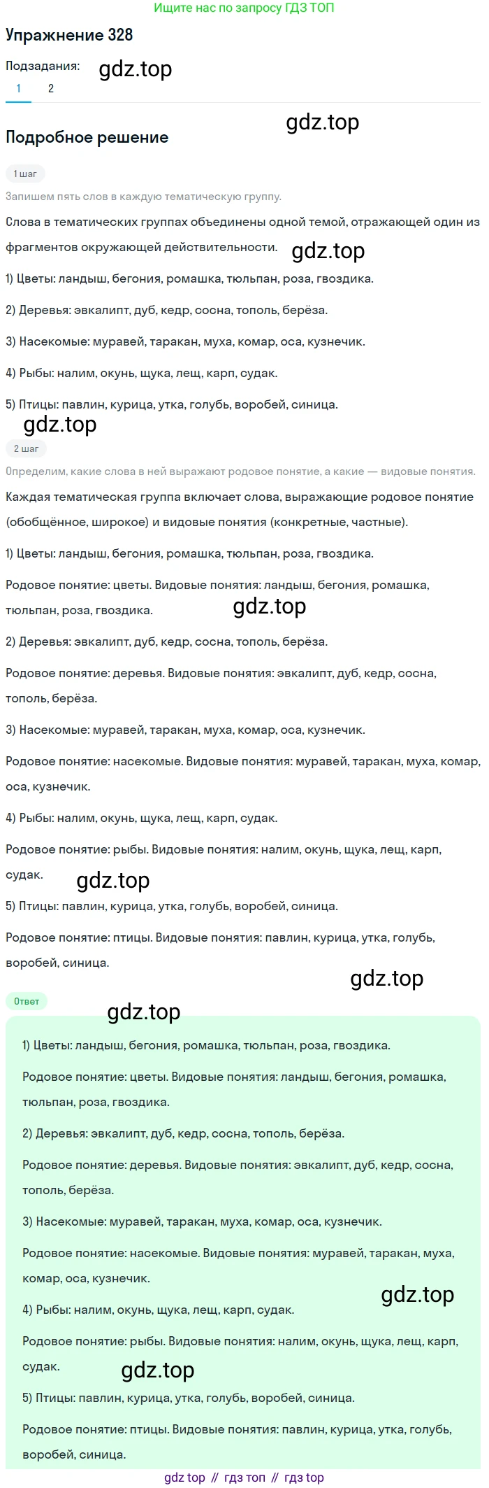 ГДЗ Русский язык, 5 класс Учебник, авторы: Разумовская Маргарита Михайловна, Львова Светлана Ивановна, Капинос Валентина Ивановна, Львов Валентин Витальевич, Богданова Галина Александровна, Тронина Татьяна Сергеевна, Сергеева Наталья Николаевна, издательство Дрофа, Москва, 2019 - 2022, белого цвета, Часть 1, страница 109, номер 328, Решение 1