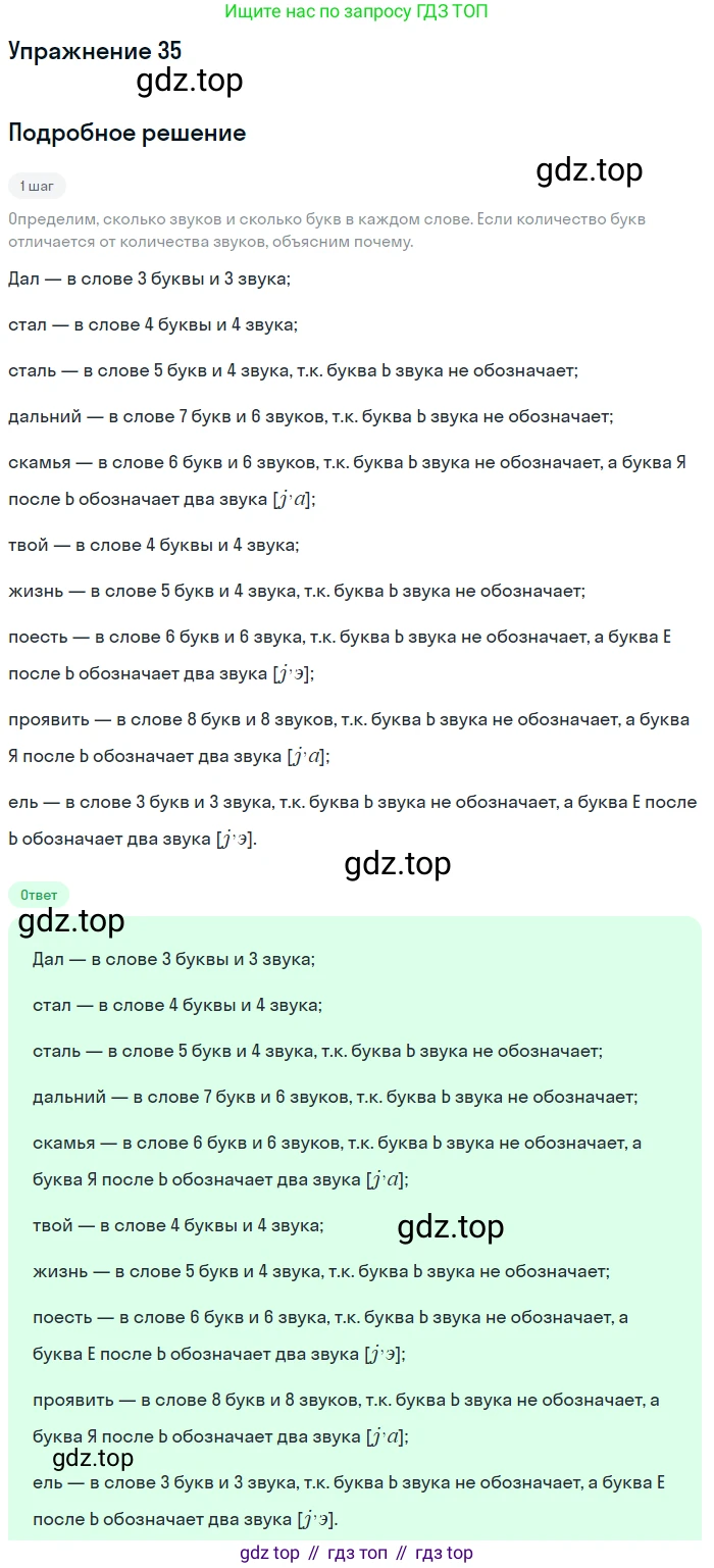 ГДЗ Русский язык, 5 класс Учебник, авторы: Разумовская Маргарита Михайловна, Львова Светлана Ивановна, Капинос Валентина Ивановна, Львов Валентин Витальевич, Богданова Галина Александровна, Тронина Татьяна Сергеевна, Сергеева Наталья Николаевна, издательство Дрофа, Москва, 2019 - 2022, белого цвета, Часть 1, страница 17, номер 35, Решение 1