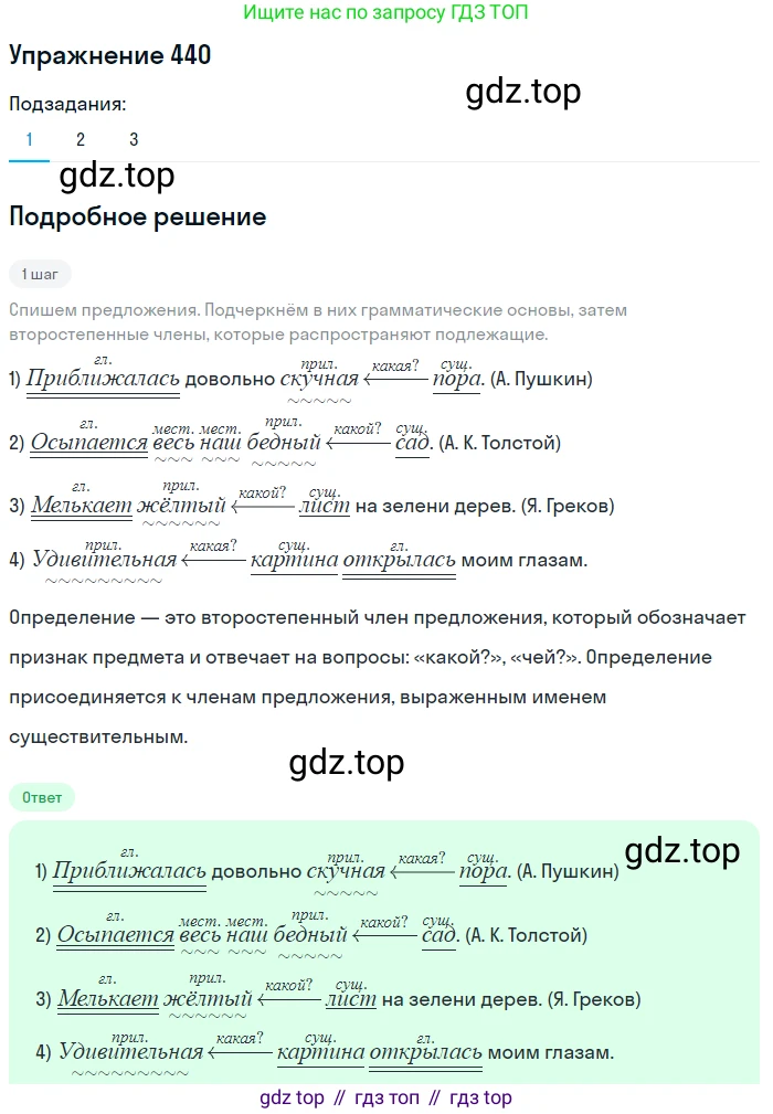 ГДЗ Русский язык, 5 класс Учебник, авторы: Разумовская Маргарита Михайловна, Львова Светлана Ивановна, Капинос Валентина Ивановна, Львов Валентин Витальевич, Богданова Галина Александровна, Тронина Татьяна Сергеевна, Сергеева Наталья Николаевна, издательство Дрофа, Москва, 2019 - 2022, белого цвета, Часть 2, страница 27, номер 440, Решение 1