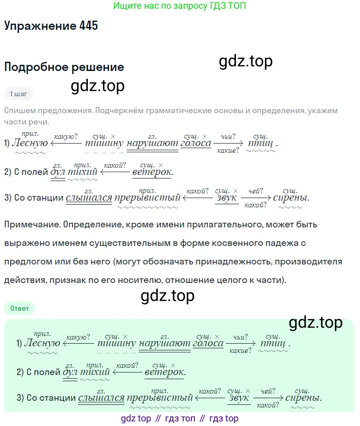 ГДЗ Русский язык, 5 класс Учебник, авторы: Разумовская Маргарита Михайловна, Львова Светлана Ивановна, Капинос Валентина Ивановна, Львов Валентин Витальевич, Богданова Галина Александровна, Тронина Татьяна Сергеевна, Сергеева Наталья Николаевна, издательство Дрофа, Москва, 2019 - 2022, белого цвета, Часть 2, страница 28, номер 445, Решение 1
