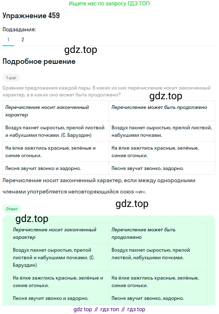 ГДЗ Русский язык, 5 класс Учебник, авторы: Разумовская Маргарита Михайловна, Львова Светлана Ивановна, Капинос Валентина Ивановна, Львов Валентин Витальевич, Богданова Галина Александровна, Тронина Татьяна Сергеевна, Сергеева Наталья Николаевна, издательство Дрофа, Москва, 2019 - 2022, белого цвета, Часть 2, страница 32, номер 459, Решение 1