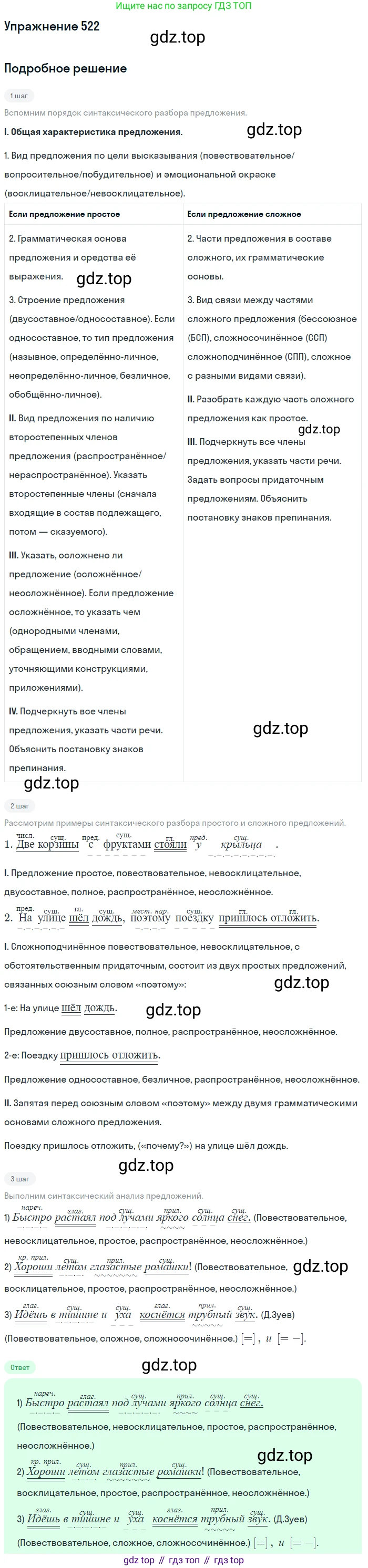 ГДЗ Русский язык, 5 класс Учебник, авторы: Разумовская Маргарита Михайловна, Львова Светлана Ивановна, Капинос Валентина Ивановна, Львов Валентин Витальевич, Богданова Галина Александровна, Тронина Татьяна Сергеевна, Сергеева Наталья Николаевна, издательство Дрофа, Москва, 2019 - 2022, белого цвета, Часть 2, страница 50, номер 522, Решение 1