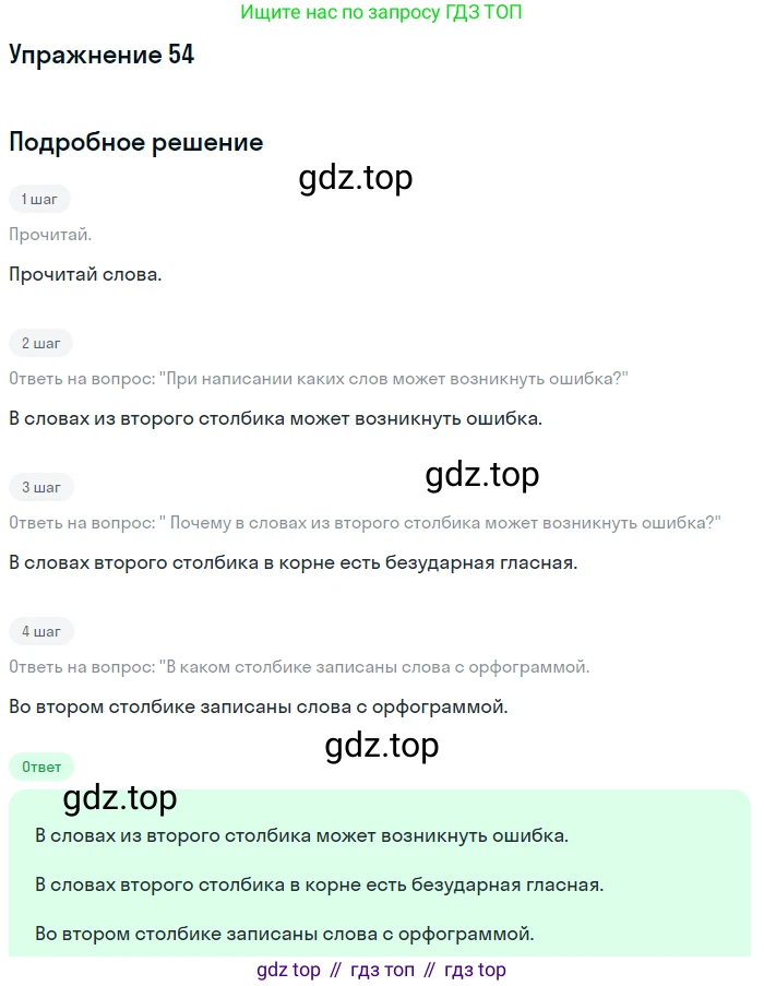 ГДЗ Русский язык, 5 класс Учебник, авторы: Разумовская Маргарита Михайловна, Львова Светлана Ивановна, Капинос Валентина Ивановна, Львов Валентин Витальевич, Богданова Галина Александровна, Тронина Татьяна Сергеевна, Сергеева Наталья Николаевна, издательство Дрофа, Москва, 2019 - 2022, белого цвета, Часть 1, страница 24, номер 54, Решение 1