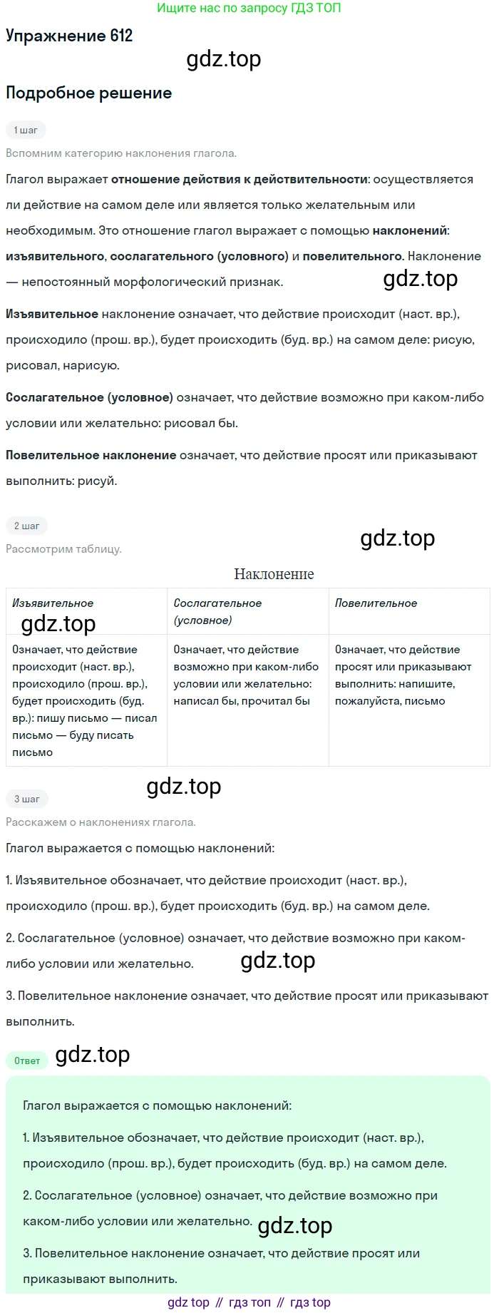 ГДЗ Русский язык, 5 класс Учебник, авторы: Разумовская Маргарита Михайловна, Львова Светлана Ивановна, Капинос Валентина Ивановна, Львов Валентин Витальевич, Богданова Галина Александровна, Тронина Татьяна Сергеевна, Сергеева Наталья Николаевна, издательство Дрофа, Москва, 2019 - 2022, белого цвета, Часть 2, страница 78, номер 612, Решение 1