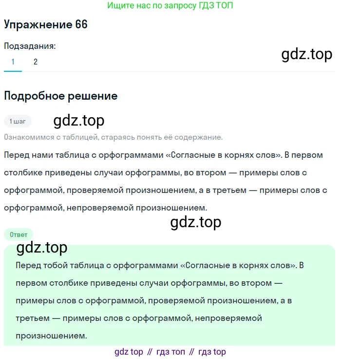 ГДЗ Русский язык, 5 класс Учебник, авторы: Разумовская Маргарита Михайловна, Львова Светлана Ивановна, Капинос Валентина Ивановна, Львов Валентин Витальевич, Богданова Галина Александровна, Тронина Татьяна Сергеевна, Сергеева Наталья Николаевна, издательство Дрофа, Москва, 2019 - 2022, белого цвета, Часть 1, страница 30, номер 66, Решение 1