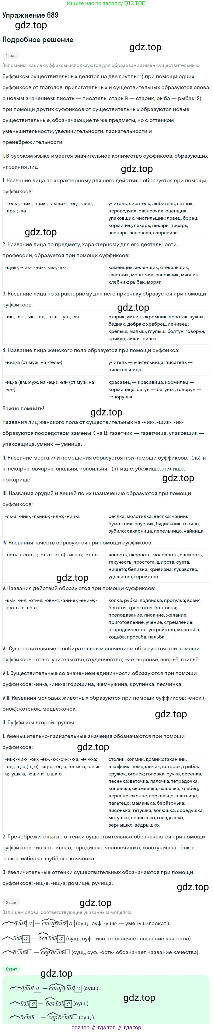ГДЗ Русский язык, 5 класс Учебник, авторы: Разумовская Маргарита Михайловна, Львова Светлана Ивановна, Капинос Валентина Ивановна, Львов Валентин Витальевич, Богданова Галина Александровна, Тронина Татьяна Сергеевна, Сергеева Наталья Николаевна, издательство Дрофа, Москва, 2019 - 2022, белого цвета, Часть 2, страница 105, номер 689, Решение 1