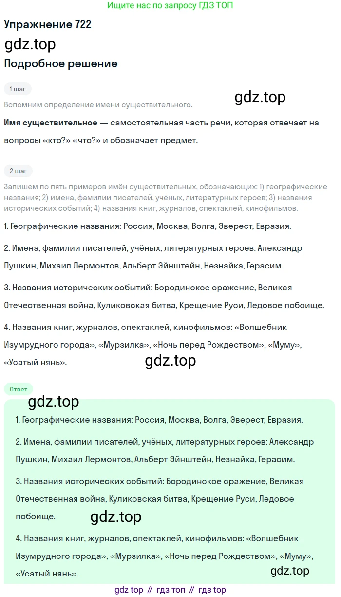 ГДЗ Русский язык, 5 класс Учебник, авторы: Разумовская Маргарита Михайловна, Львова Светлана Ивановна, Капинос Валентина Ивановна, Львов Валентин Витальевич, Богданова Галина Александровна, Тронина Татьяна Сергеевна, Сергеева Наталья Николаевна, издательство Дрофа, Москва, 2019 - 2022, белого цвета, Часть 2, страница 115, номер 722, Решение 1