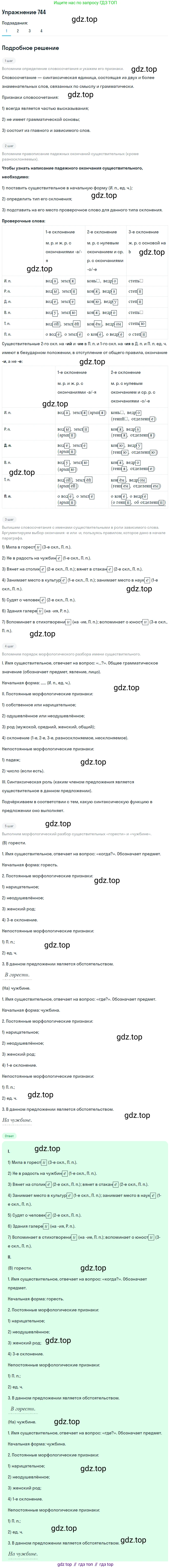 ГДЗ Русский язык, 5 класс Учебник, авторы: Разумовская Маргарита Михайловна, Львова Светлана Ивановна, Капинос Валентина Ивановна, Львов Валентин Витальевич, Богданова Галина Александровна, Тронина Татьяна Сергеевна, Сергеева Наталья Николаевна, издательство Дрофа, Москва, 2019 - 2022, белого цвета, Часть 2, страница 122, номер 744, Решение 1