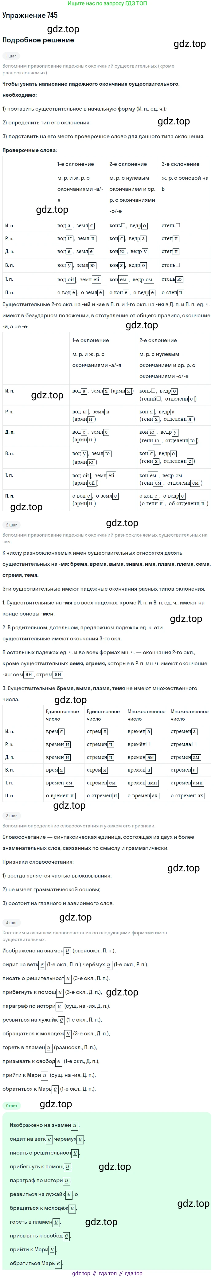 ГДЗ Русский язык, 5 класс Учебник, авторы: Разумовская Маргарита Михайловна, Львова Светлана Ивановна, Капинос Валентина Ивановна, Львов Валентин Витальевич, Богданова Галина Александровна, Тронина Татьяна Сергеевна, Сергеева Наталья Николаевна, издательство Дрофа, Москва, 2019 - 2022, белого цвета, Часть 2, страница 122, номер 745, Решение 1
