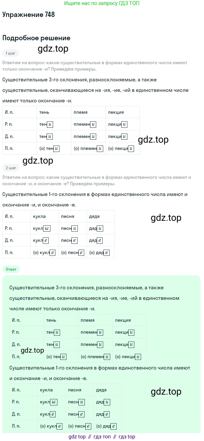 ГДЗ Русский язык, 5 класс Учебник, авторы: Разумовская Маргарита Михайловна, Львова Светлана Ивановна, Капинос Валентина Ивановна, Львов Валентин Витальевич, Богданова Галина Александровна, Тронина Татьяна Сергеевна, Сергеева Наталья Николаевна, издательство Дрофа, Москва, 2019 - 2022, белого цвета, Часть 2, страница 122, номер 748, Решение 1