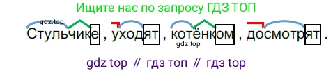 ГДЗ Русский язык, 5 класс Учебник, авторы: Разумовская Маргарита Михайловна, Львова Светлана Ивановна, Капинос Валентина Ивановна, Львов Валентин Витальевич, Богданова Галина Александровна, Тронина Татьяна Сергеевна, Сергеева Наталья Николаевна, издательство Дрофа, Москва, 2019 - 2022, белого цвета, Часть 1, страница 42, номер 114, Решение 2
